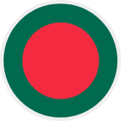 团队孟加拉国